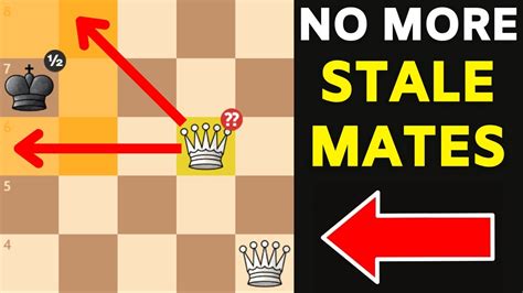 how to avoid a stalemate in chess  Well, there’s one more – 50 king moves with no other legal moves – but this almost